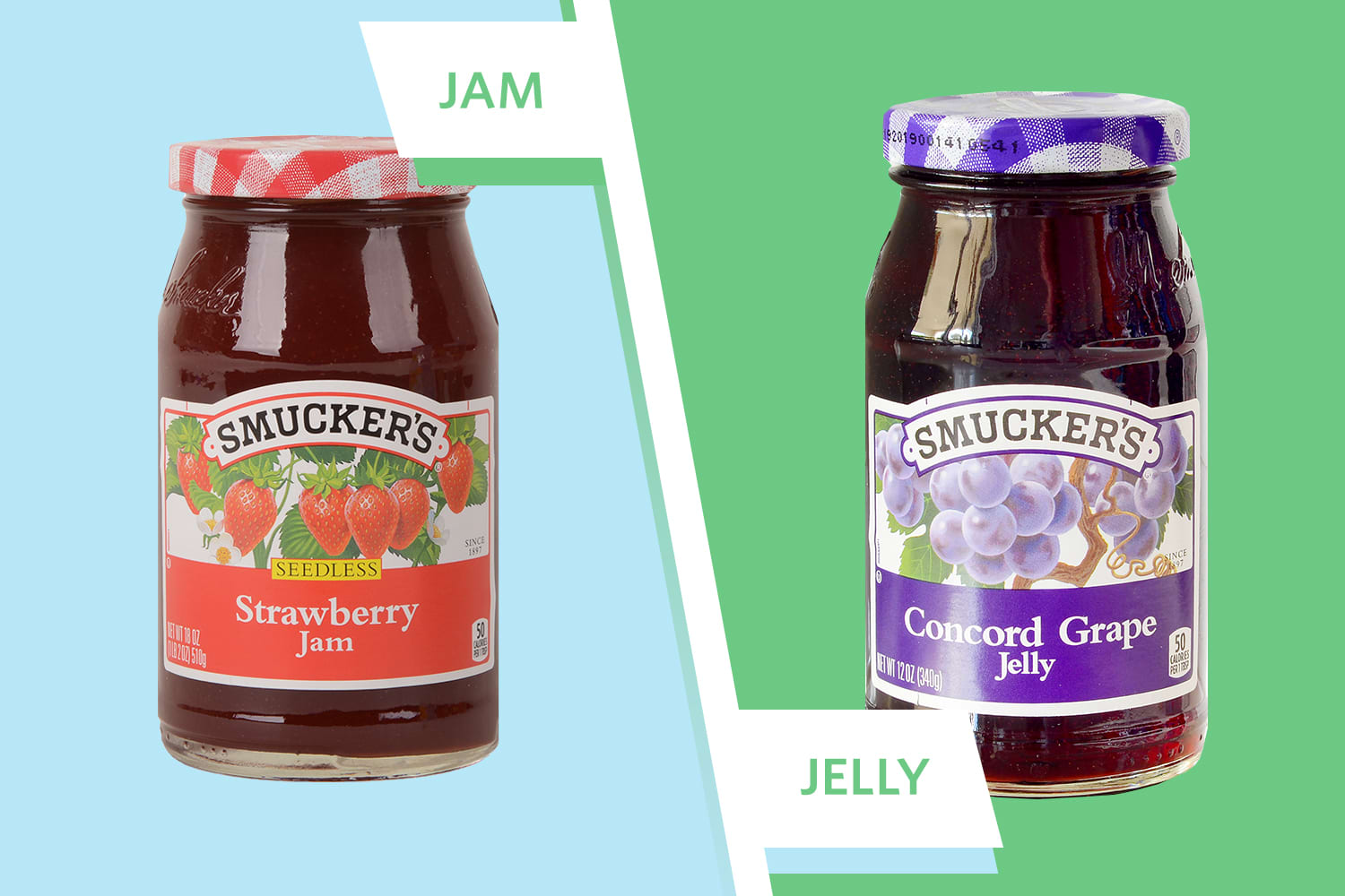 Two jars side by side, one containing chunky jam and the other smooth jelly